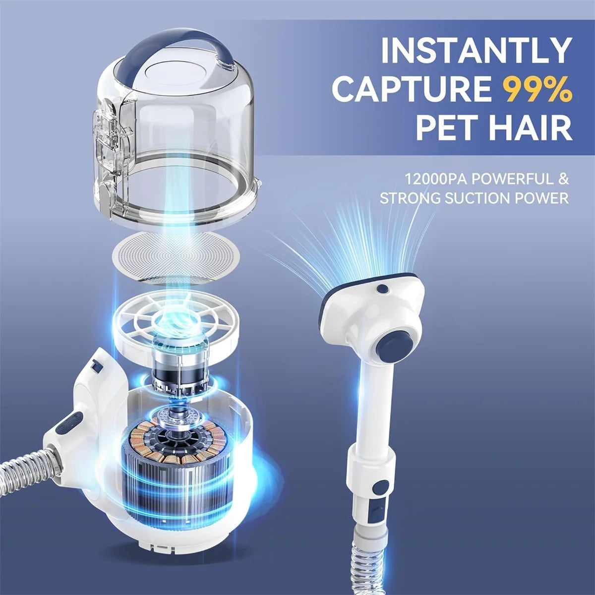 Pet Grooming Vacuum Pro Kit